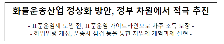 화물운송산업 정상화 방안, 정부 차원에서 적극 추진