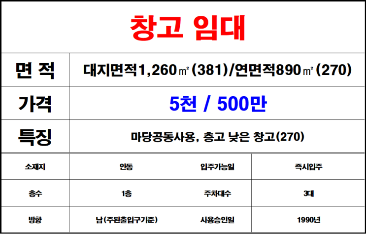  김해 어방동창고임대 지내동창고임대 안동창고임대