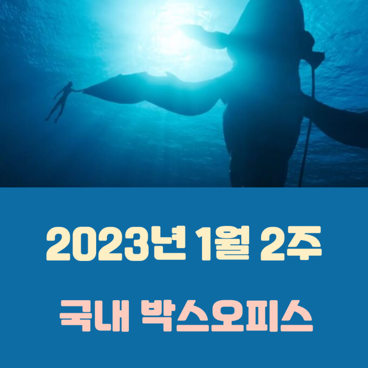  [2023년 1월 2주] 5주 연속 1위를 지키며 천만 돌파를 눈앞에 둔 SF 판타지
