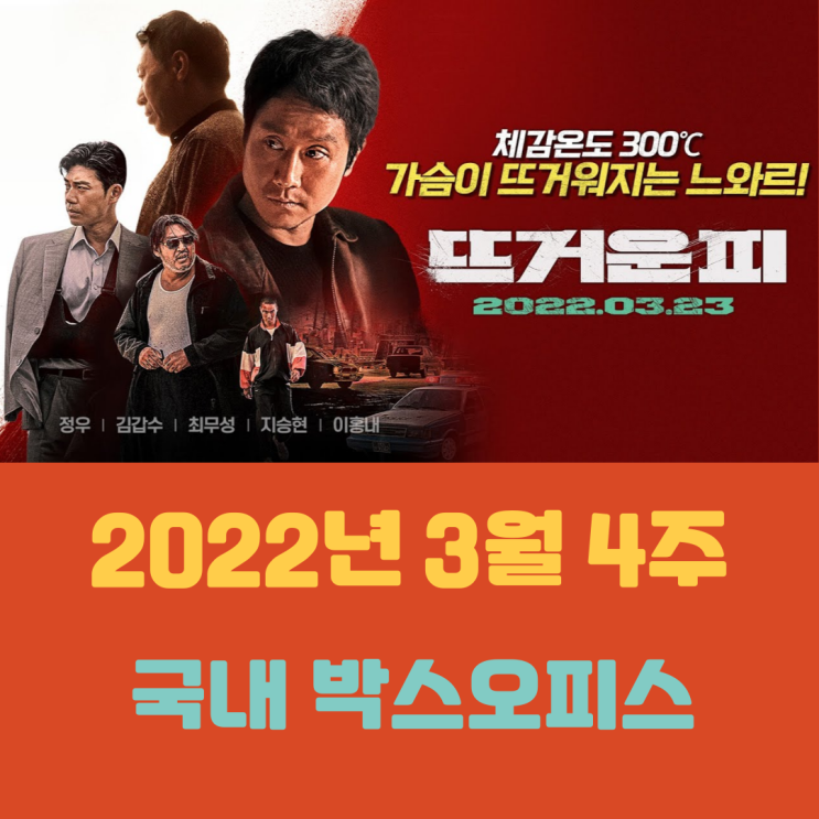  [2022년 3월 4주 국내 박스오피스] 뜨겁게 끓어오르는 피