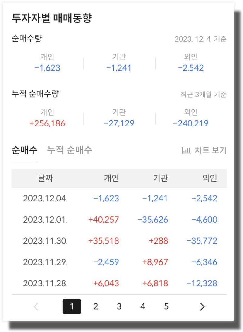 요소수 대란, 수혜 관련주 정보(ft. 유니온, KG케미칼, 롯데정밀화학, 유니온머티리얼, 주가전망) : 네이버 블로그
