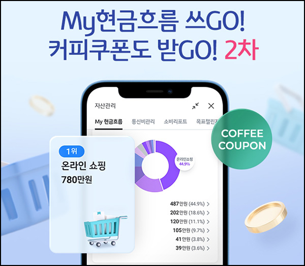 KB스타뱅킹 My 현금흐름 이용 의견등록 2차(스벅 1,000명)추첨 ~12.15 KB스타뱅킹 My 현금흐름 이용 의견등록 2차(스벅 1,000명)추첨 ~12.15
