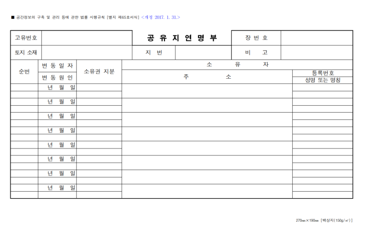  '공유지연명부' 뜻과 공유지분의 처분