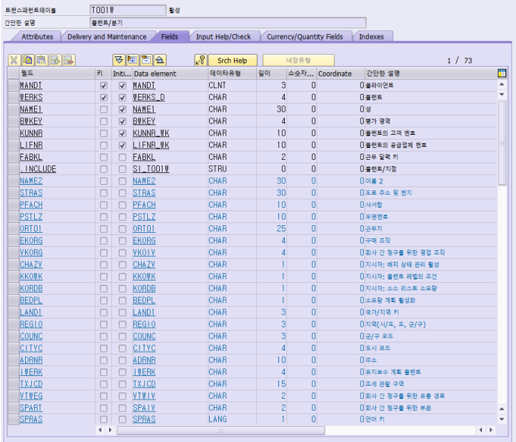  [율밥퍼] SAP ABAP - WERKS(플랜트로) BUKRS(회사코드)찾기 (T001W, T001K 이용)