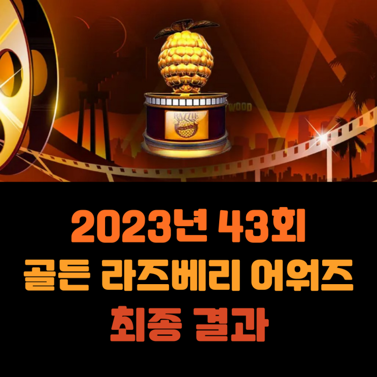  2023년 43회 골든 라즈베리 어워즈 최종 결과