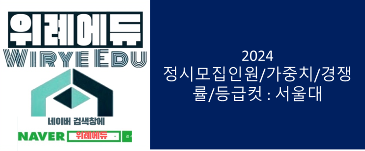  2024 정시모집인원/가중치/경쟁률/등급컷 : 서울대