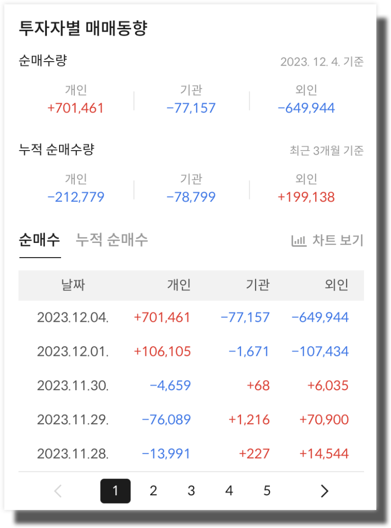 요소수 대란, 수혜 관련주 정보(ft. 유니온, KG케미칼, 롯데정밀화학, 유니온머티리얼, 주가전망) : 네이버 블로그