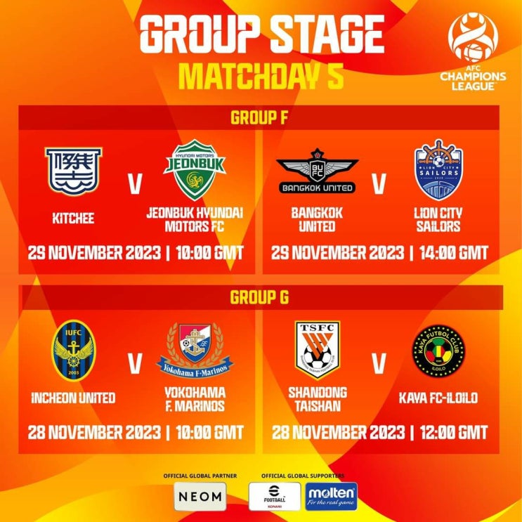   2023-2024 AFC 챔피언스리그 『Group Matches (5 Round)』 인천 / 울산 / 전북 / 포항 (Last updated / 06 Dec 2023)