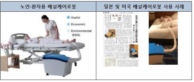 사회서비스 투자 펀드, 1호 투자 기업 탄생, 배설케어로봇 개발 기업에 투자 사회서비스 투자 펀드, 1호 투자 기업 탄생, 배설케어로봇 개발 기업에 투자