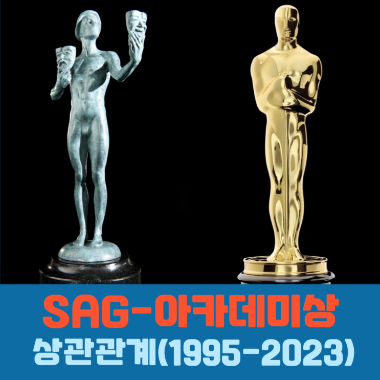  미국 배우조합 SAG 상-아카데미 연기상의 상관관계(1995~2023)