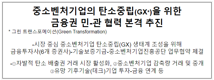 중소벤처기업의 탄소중립(GX*)을 위한 금융권 민-관 협력 본격 추진