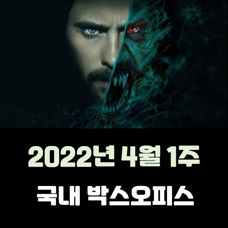  [2022년 4월 1주 국내 박스오피스] 마블 안티히어로 출격