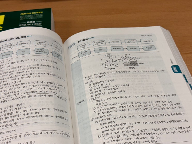  공인중개사과목 인강으로 공부하고 합격하는 법