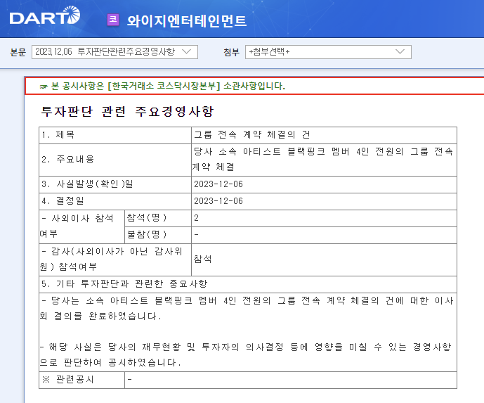 <b>블랙핑크 그룹</b>활동 YG 재계약