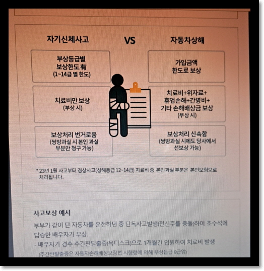  자동차보험 가입할 때 자기신체손해(자손) 말고 자동차 상해(자상)로 가입하면 좋은 이유
