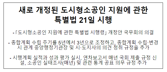 새로 개정된 도시형소공인 지원에 관한 특별법 21일 시행 새로 개정된 도시형소공인 지원에 관한 특별법 21일 시행