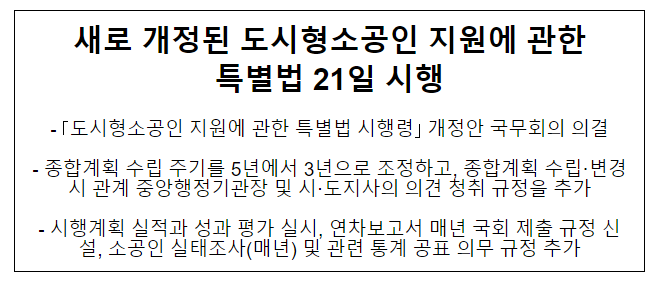 새로 개정된 도시형소공인 지원에 관한 특별법 21일 시행