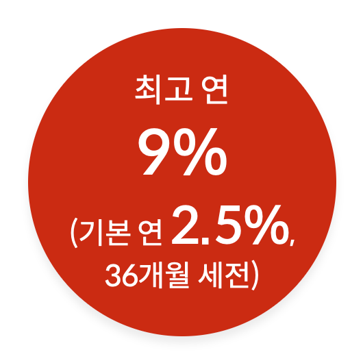 결혼 예정자라면 최고 9% 이자 주는 부산은행 '너만 Solo 적금' 결혼 예정자라면 최고 9% 이자 주는 부산은행 '너만 Solo 적금'