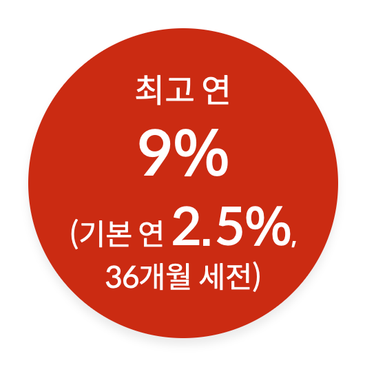 결혼 예정자라면 최고 9% 이자 주는 부산은행 '너만 Solo 적금'