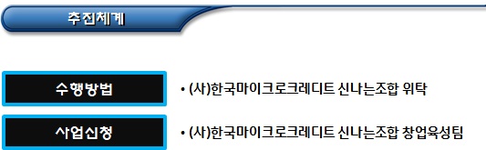 사회적기업 일자리 창출사업(여성가족부) 사회적기업 일자리 창출사업(여성가족부)