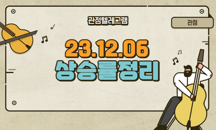 12월 6일 상승률정리 (파맵신.대상홀딩스.카페24.아프리카TV.컴투스홀딩스.텔레필드.와이지엔터테인먼트.YGPLUS.엘엠에스.레뷰코퍼레이션.네오위즈홀딩스.다보링크.그린리소스)