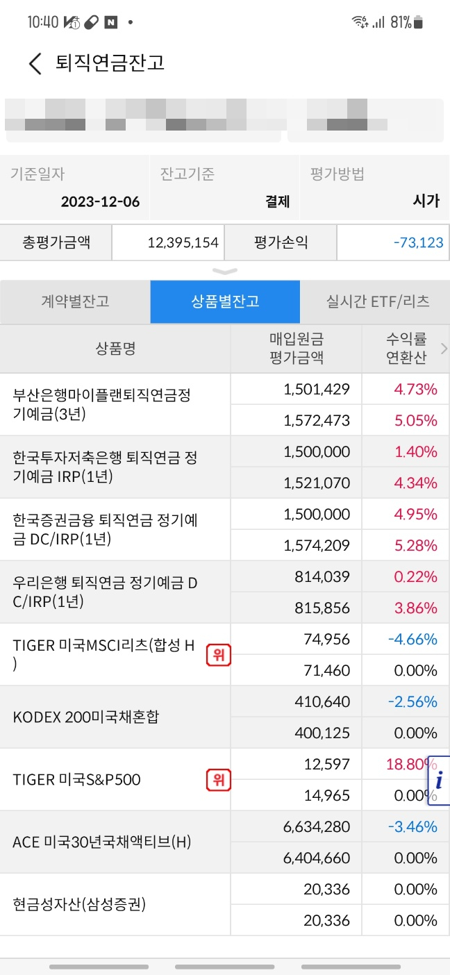 [주식 일지] 23.12.06 IRP계좌를 이용한 미국채 투자(ACE 미국 30년국채액티브 ETF)