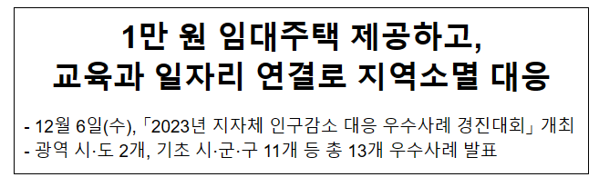 1만 원 임대주택 제공하고, 교육과 일자리 연결로 지역소멸 대응