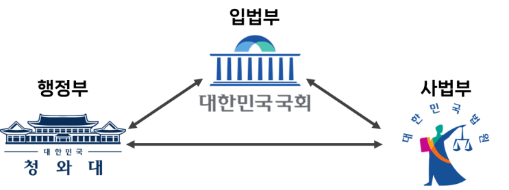  북한의 해킹그룹국내 사법부전산망에 침투