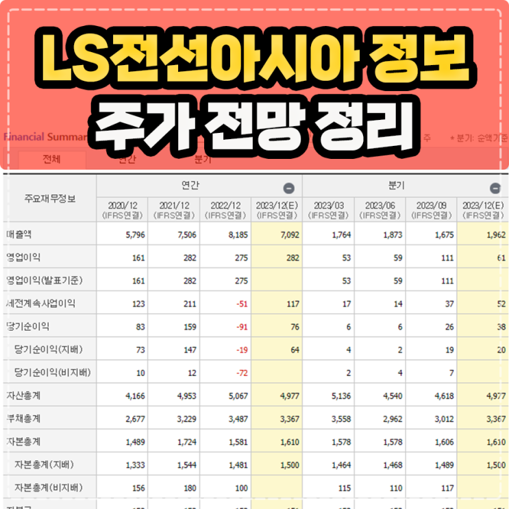  LS 전선아시아(LS에코에너지) 주가 전망, 신사업 희토류 해저케이블 f.LS머트리얼즈 상장