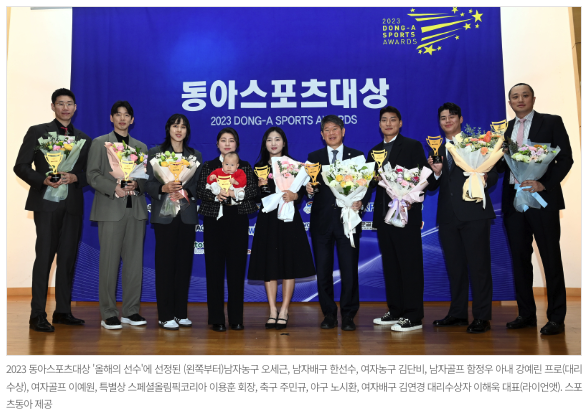  노시환·주민규·김연경 등 8인, 2023 동아스포츠대상 '올해의 선수' 선정, 일간스포츠, 2023.12.05 16:34