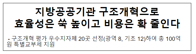 지방공공기관 구조개혁으로 효율성은 쑥 높이고 비용은 확 줄인다 지방공공기관 구조개혁으로 효율성은 쑥 높이고 비용은 확 줄인다