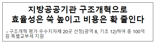 지방공공기관 구조개혁으로 효율성은 쑥 높이고 비용은 확 줄인다