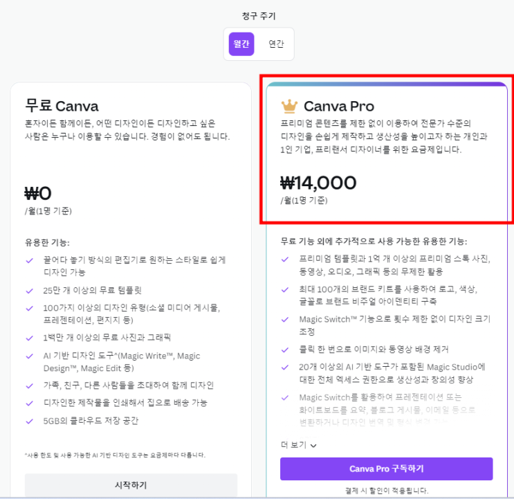  캔바 프로 평생회원 3달러짜리 쓰는 방법, canva pro