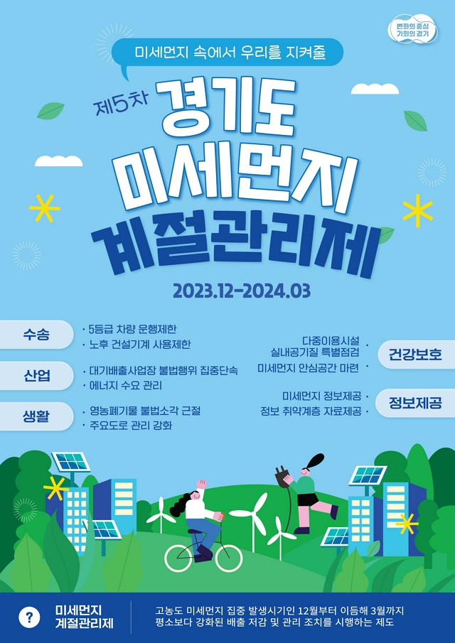 <b>경기도</b>, 내년 3월까지 5차 <b>미세먼지 계절관리제</b> 시행