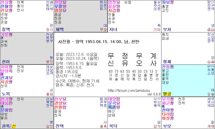 독재자 중국 시진핑 사주(#7) 독재자 중국 시진핑 사주(#7)