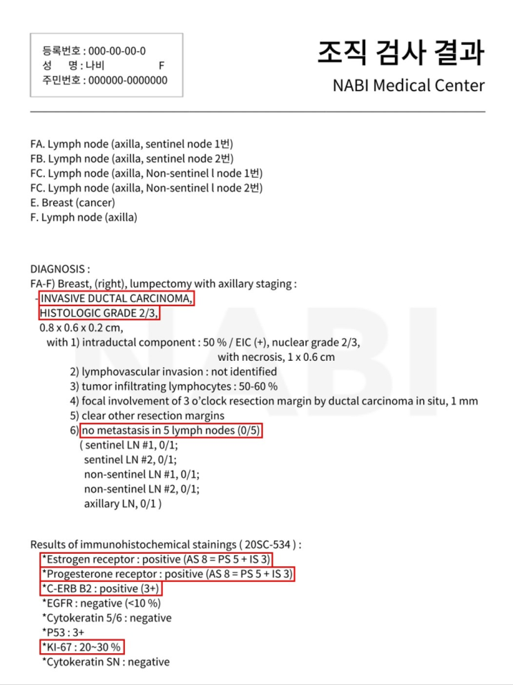  의무기록, AI로 1분만에 구글보다 잘 번역할 수 있다면?