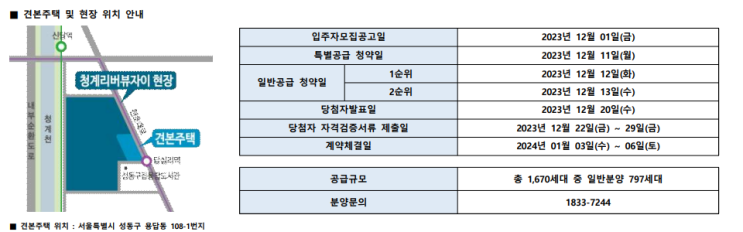  청계리버뷰자이 자금조달 계획 : 59타입 기준 목돈 마련, 계약금, 중도금 이자 계산, 잔금 처리 방법, 청약 당첨