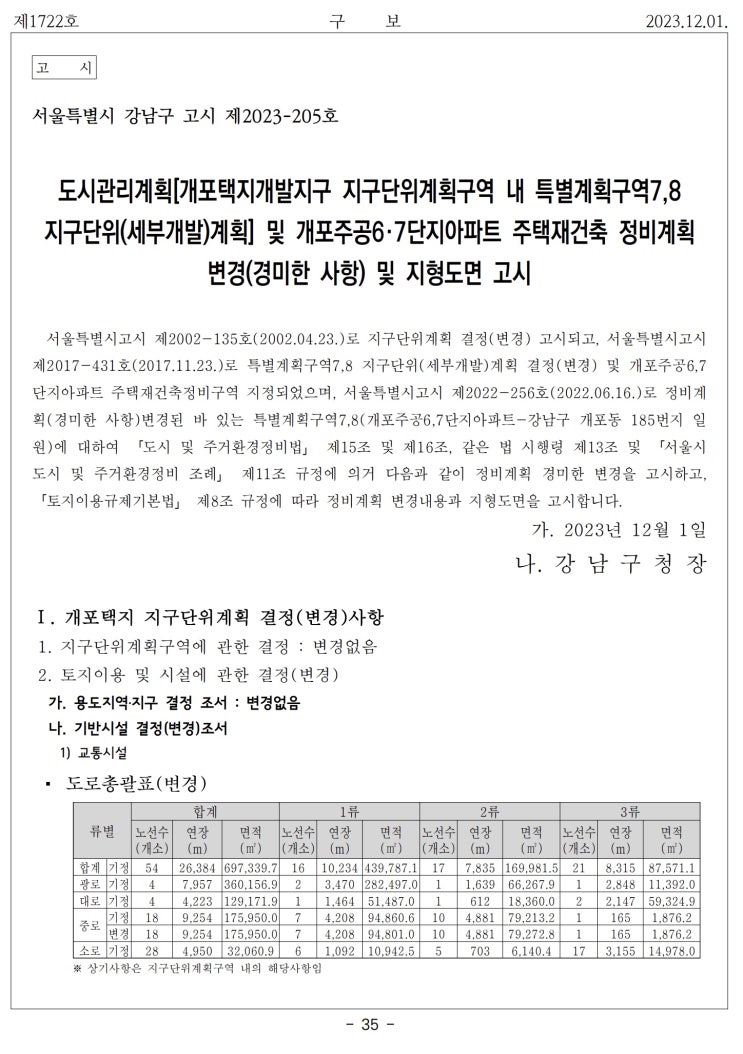  도시관리계획[개포택지개발지구 지구단위계획구역 내 특별계획구역7,8 지구단위(세부개발)계획] 및 개포주공6·7단지아파트 주택재건축 정비계획 변경(경미한 사항) 및 지형도면 고시