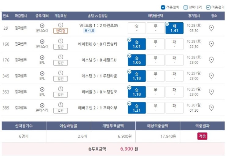 2023년 프로토 126회 승부식