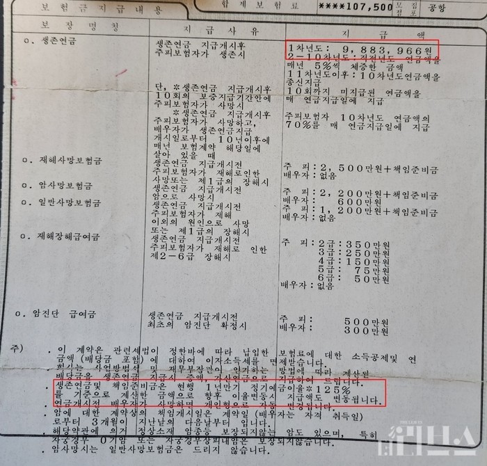 [단독] 보험증권에 표기된 지급액만 믿었다 ‘낭패’