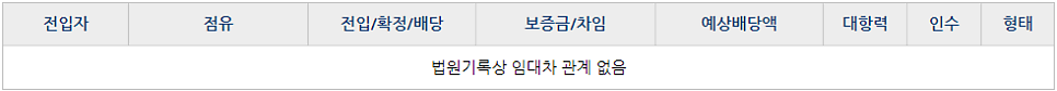 스카이모텔 사진 3
