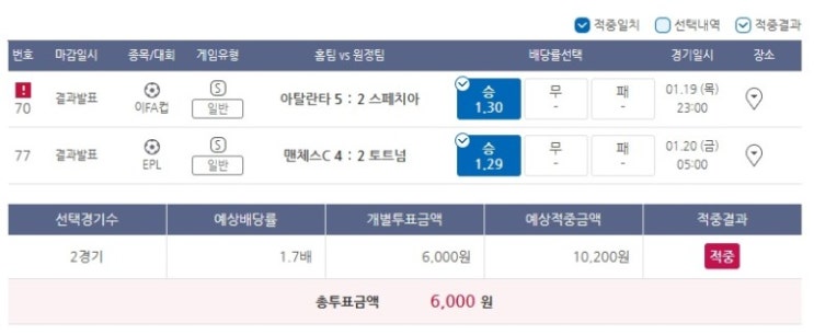 2023년 프로토 9회 승부식