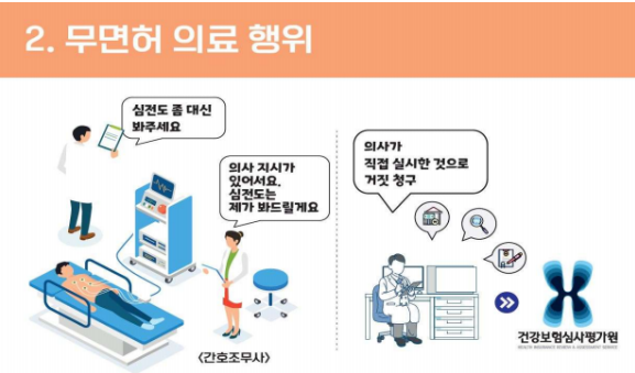 한방첩약 사전제조·보험금 과다청구 등 한방병원 허위처방 1300건 한방첩약 사전제조·보험금 과다청구 등 한방병원 허위처방 1300건