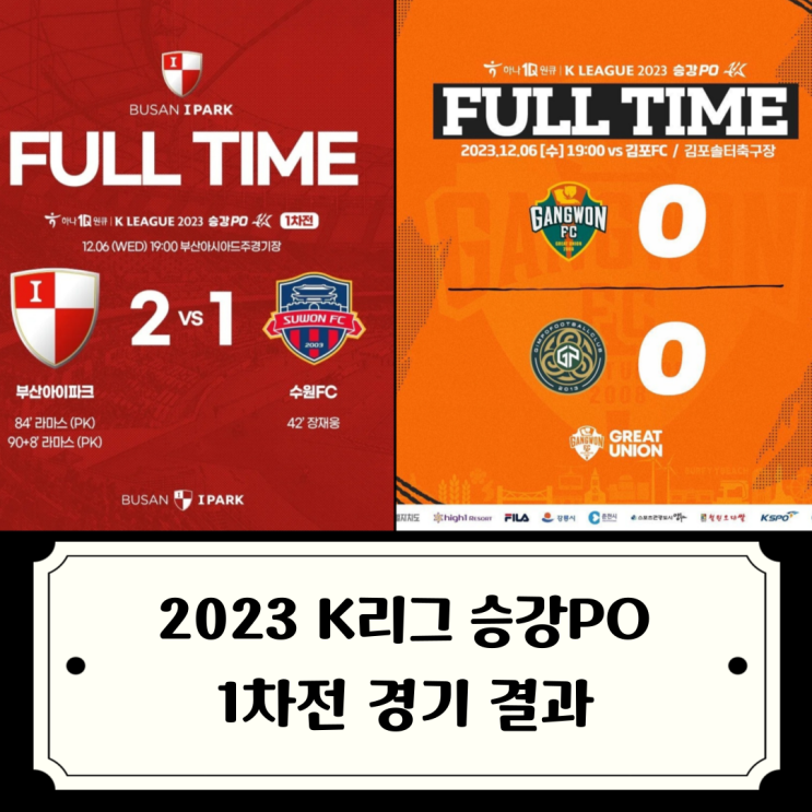 점한 부산과 위기에 몰린 수원FC, <b>무승부</b>가 나온 김포 <b>강원</b>