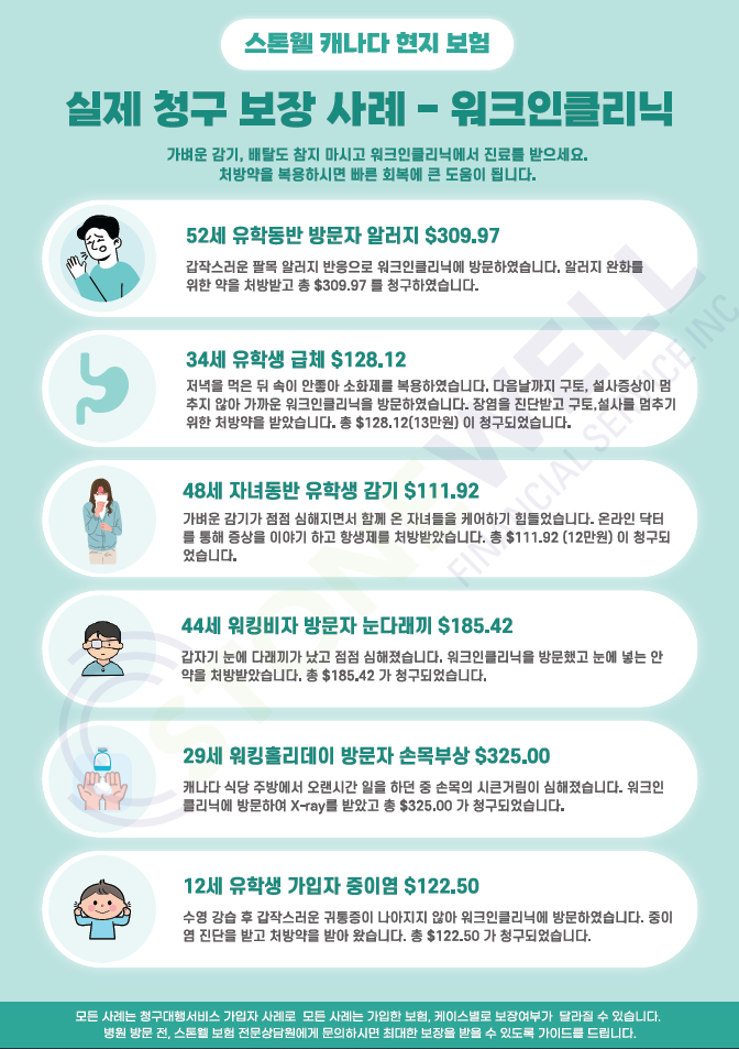  캐나다 병원비 얼마일까? 실제 사례 공유합니다 (의료비용 자세히보기) - 치과, 물리치료, 한의원, 워크인, 응급실 비용 공유