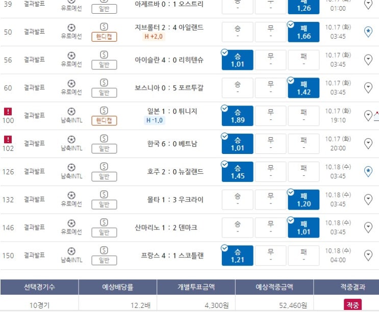 2023년 프로토 121회 승부식 2023년 프로토 121회 승부식
