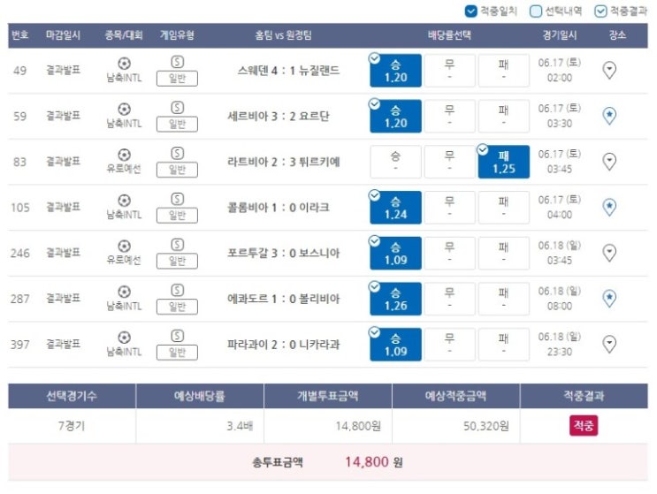 2023년 프로토 70회 승부식