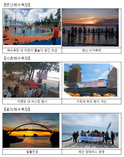 2023년도 우수해수욕장에 변산·사촌·꽃지해수욕장 등 3곳 선정 2023년도 우수해수욕장에 변산·사촌·꽃지해수욕장 등 3곳 선정
