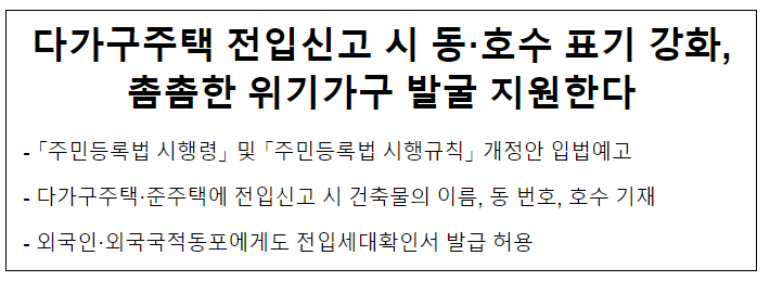 다가구주택 전입신고 시 동·호수 표기 강화, 촘촘한 위기가구 발굴 지원한다