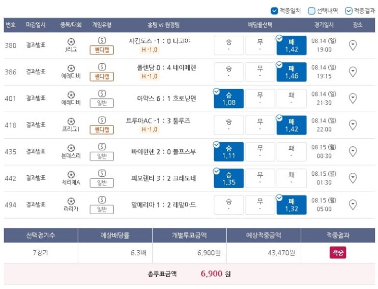 2022년 프로토 65회 승부식 2022년 프로토 65회 승부식